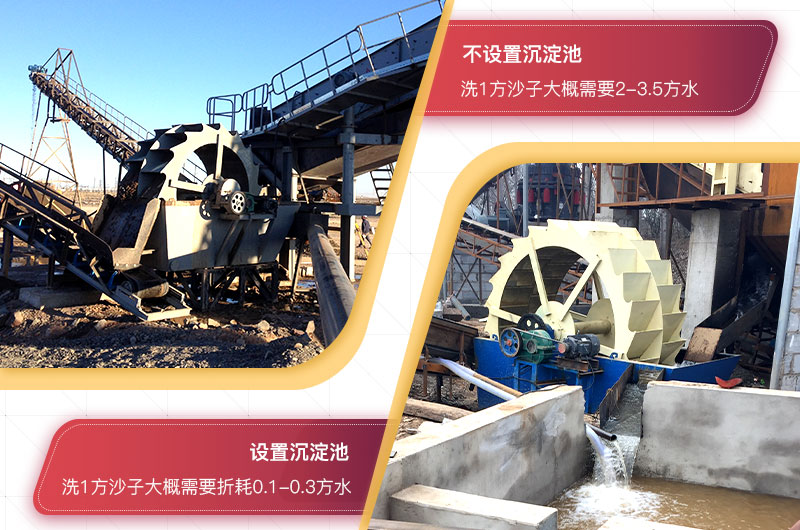 轮斗洗砂机每小时需水量 轮斗洗砂机每小时需水量