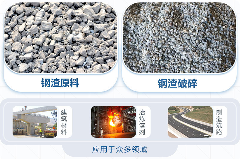 钢渣破碎后应用领域 钢渣破碎后应用领域