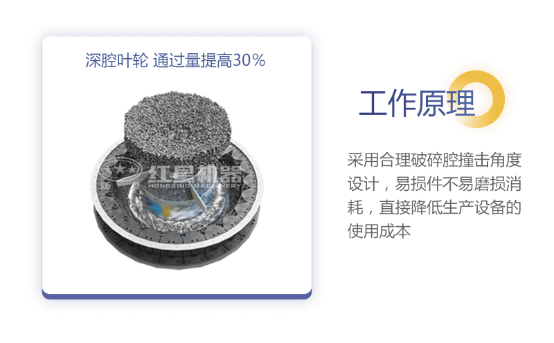 1145制沙机作业原理 1145制沙机作业原理