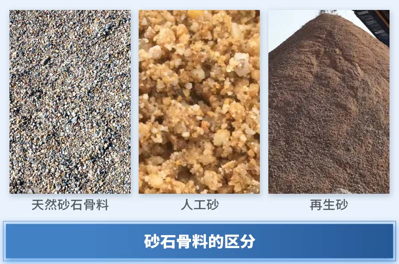 按照粒度区分 按照粒度区分