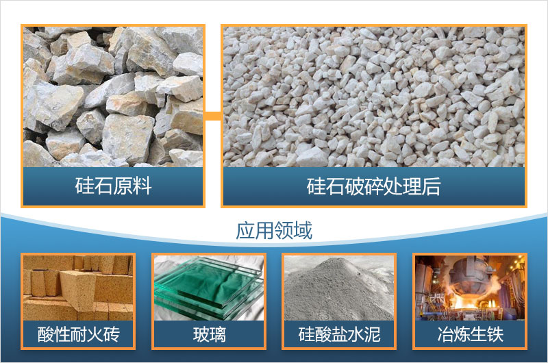 硅石破碎及应用领域 硅石破碎及应用领域