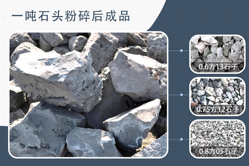 石头粉碎成石子成品规格 石头粉碎成石子成品规格