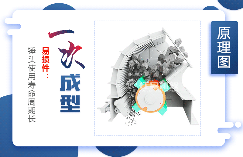 锤式破碎机原理图 锤式破碎机
