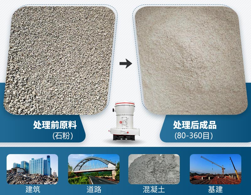 磨石粉前后对比及应用领域