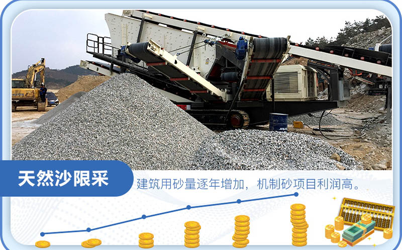 机制砂投资前景广阔 机制砂投资前景广阔