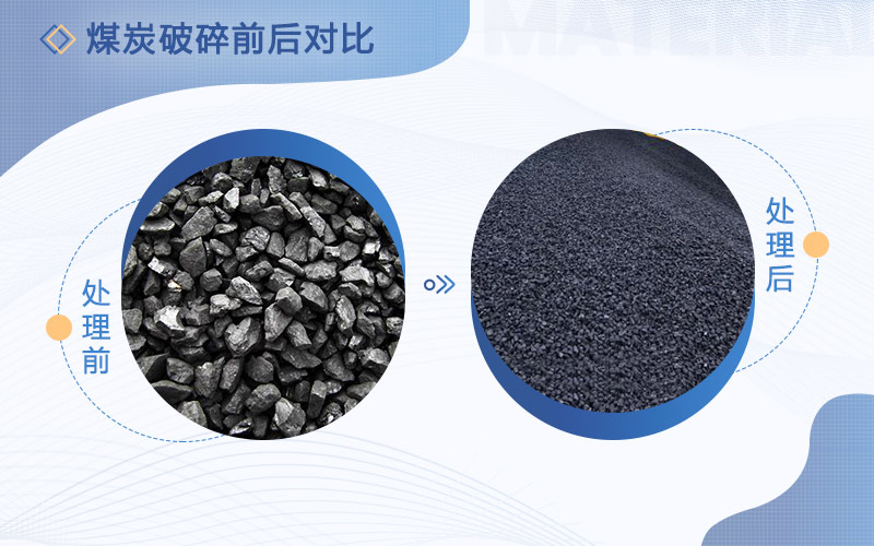 焦炭破碎机把煤炭粉碎后成品对比图 焦炭破碎机把煤炭粉碎后成品对比图