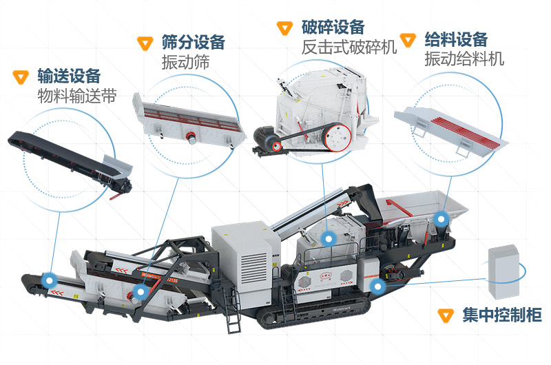 建筑垃圾移动式破碎站组成构造 建筑垃圾移动式破碎站组成构造
