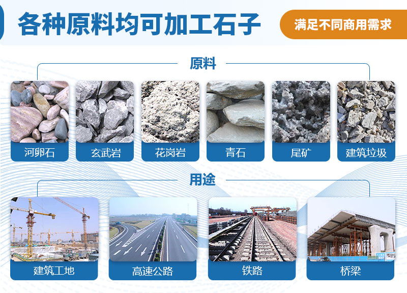 碎石生产线加工原料 碎石生产线加工原料