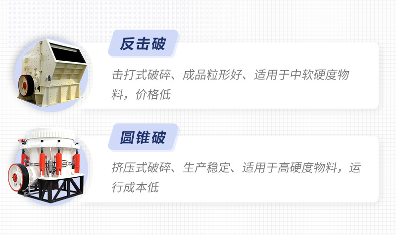 磕石机细碎设备,反击破/圆锥破 磕石机细碎设备,反击破/圆锥破