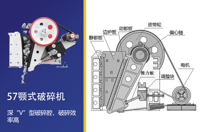 57颚式破碎机构造图 57颚式破碎机构造图