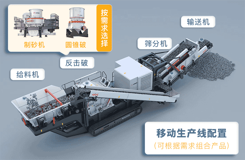 建筑垃圾处理设备生产线流程 建筑垃圾处理设备生产线流程
