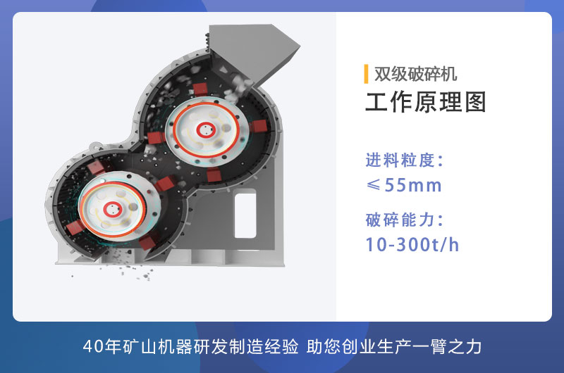 双级破作业原理 双级破作业原理