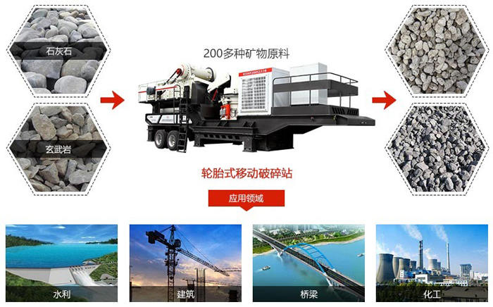 150t/h车载鄂式破碎机_流动石料破碎机处理物料范围 150t/h车载鄂式破碎机_流动石料破碎机处理物料范围