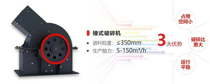 PCΦ800×600锤式破碎机优势图 PCΦ800×600锤式破碎机优势图