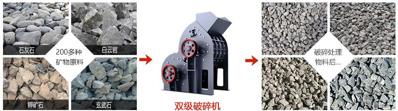双级式粉碎机也适用于煤矸石 双级式粉碎机也适用于煤矸石