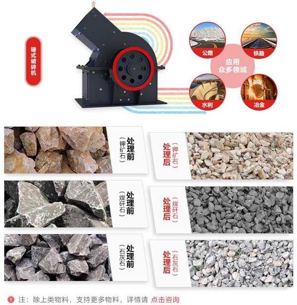 锤式破碎机适用物料多、效率高 锤式破碎机适用物料多、效率高