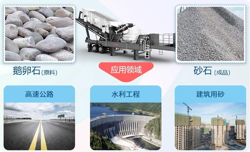 鹅卵石碎沙应用领域 鹅卵石碎沙应用领域