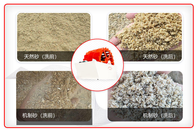 洗砂机效果对比图 洗砂机效果对比图