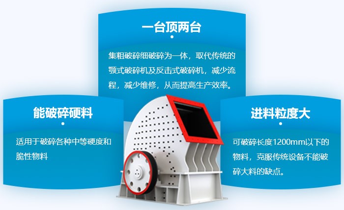 重锤式破碎机优势图 重锤式破碎机优势图