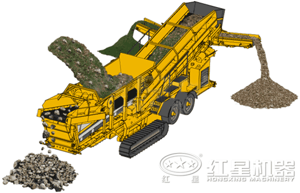 车载流动碎沙机作业流程 车载流动碎沙机作业流程
