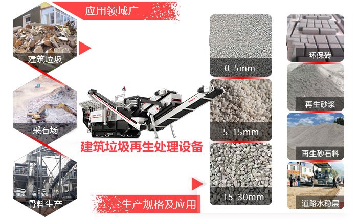 建筑垃圾破碎机实现资源化利用 建筑垃圾破碎机实现资源化利用