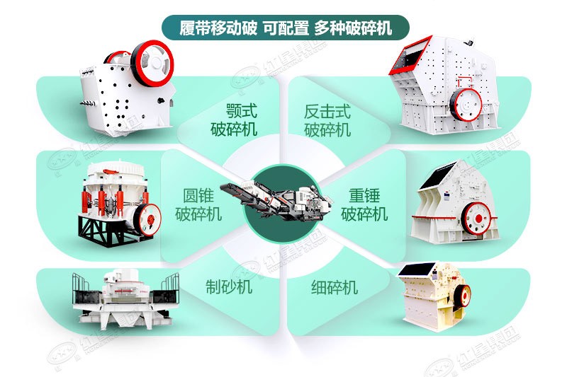 红星履带流动移动破碎站可配置多 红星履带流动移动破碎站可配置多