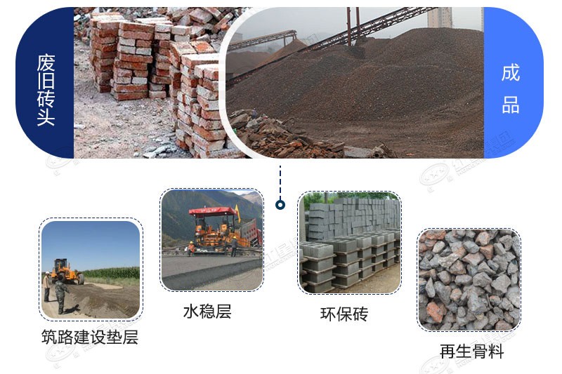 砖渣粉碎后市场价值高 砖渣粉碎后市场价值高