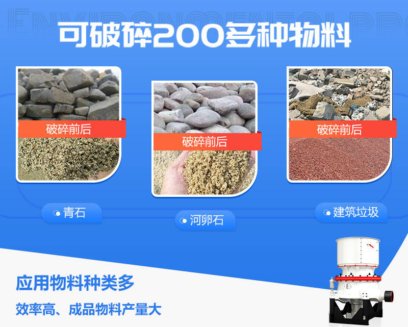 圆锥破物料应用 圆锥破物料应用